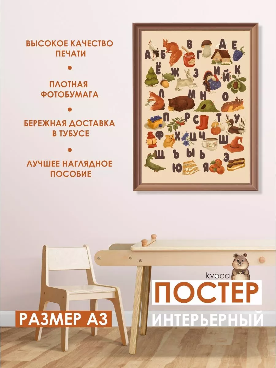 Постер алфавит с картинками