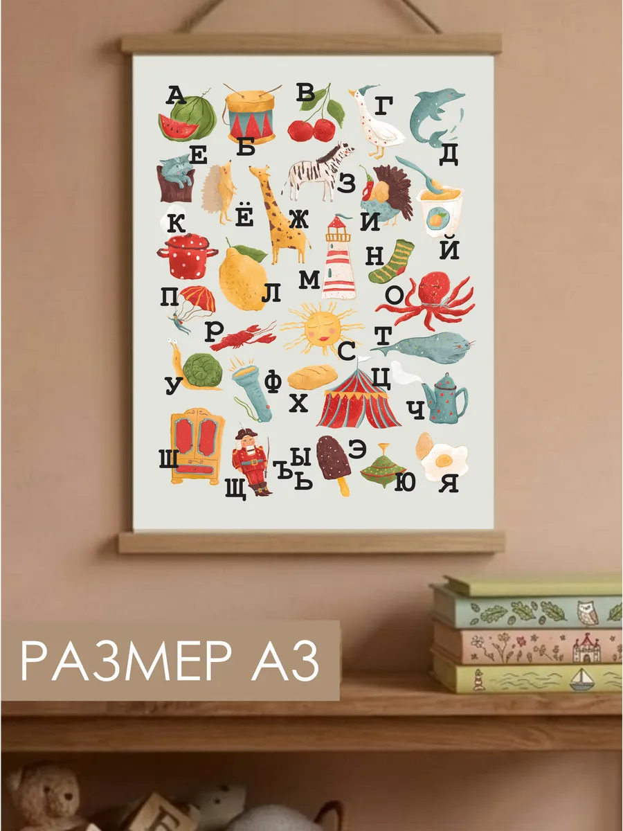Постер алфавит с картинками