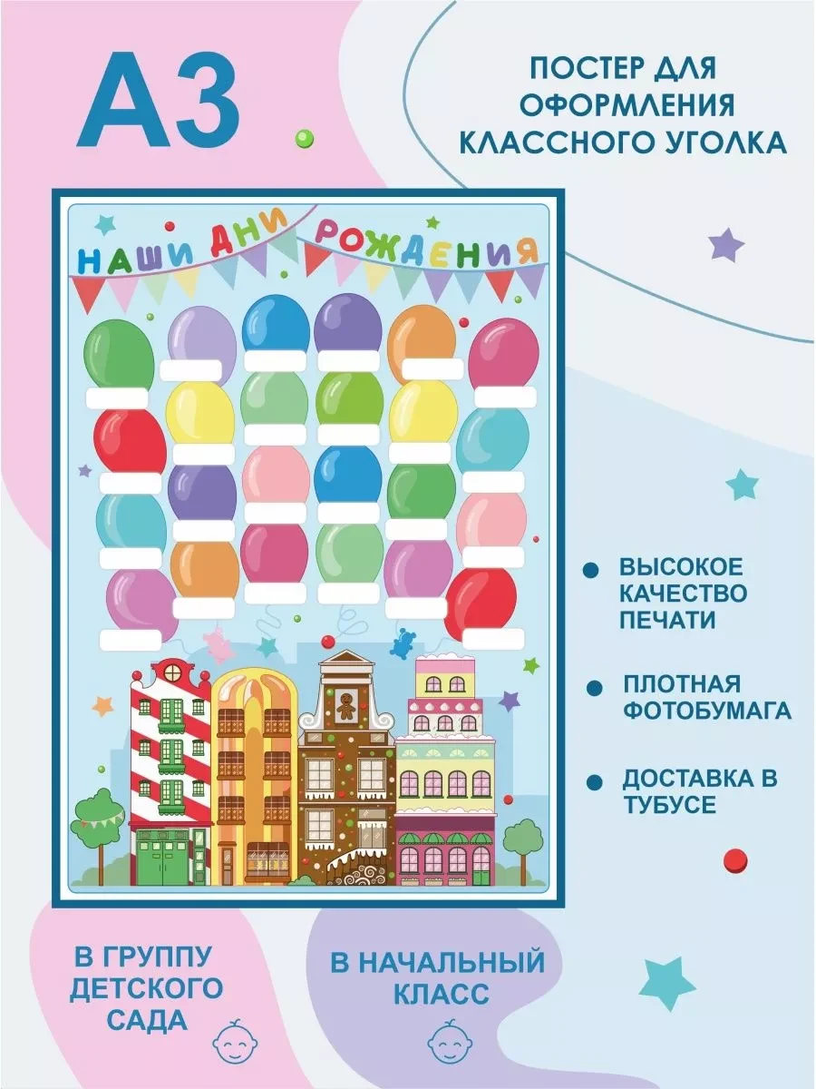 Постер плакат дни рождения для сада и школы — фото 2