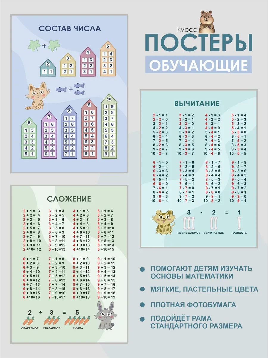 Постеры обучающие состав числа сложение вычитание — фото 2