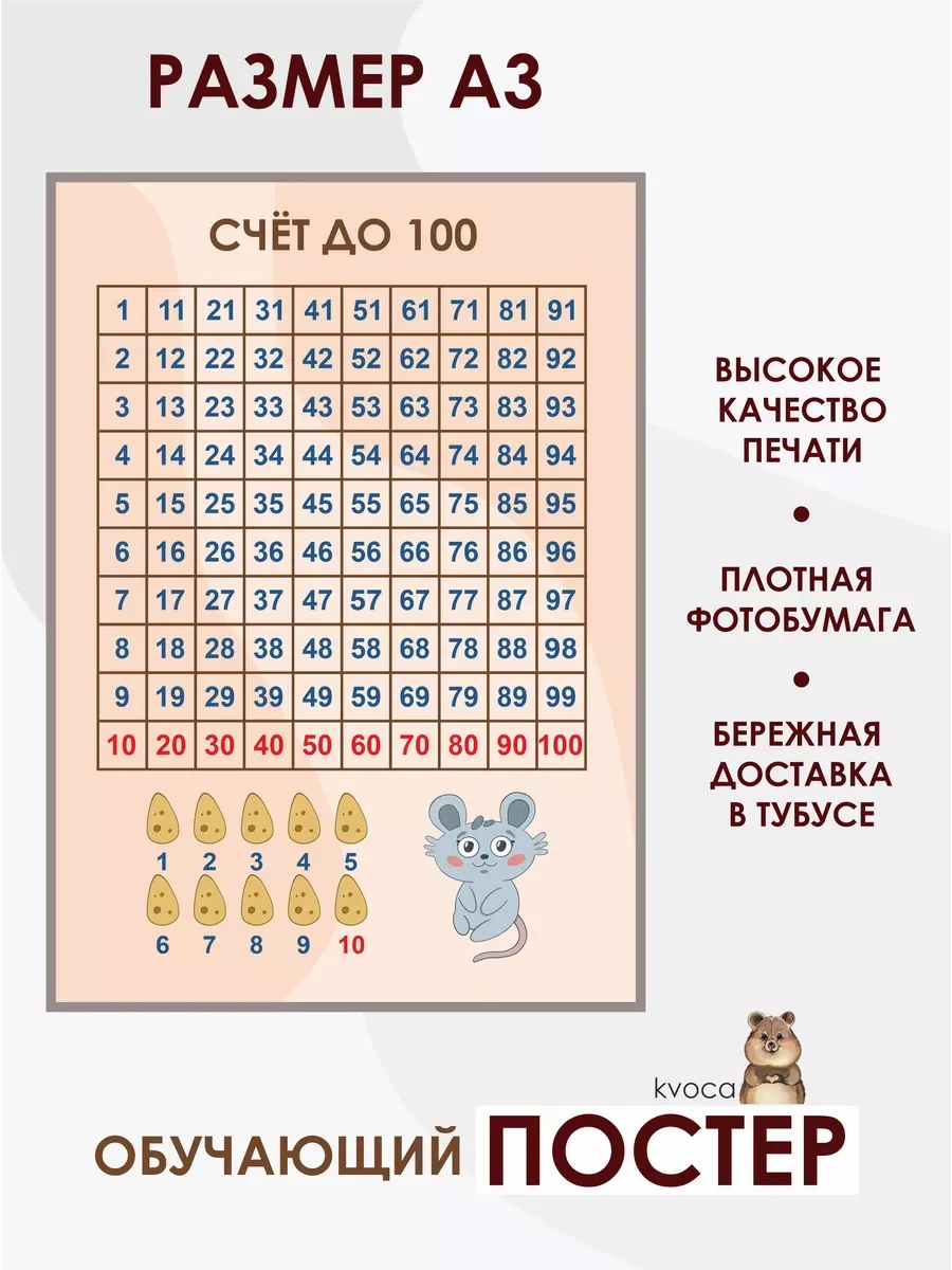 Постер математика счёт до 100 — фото 2