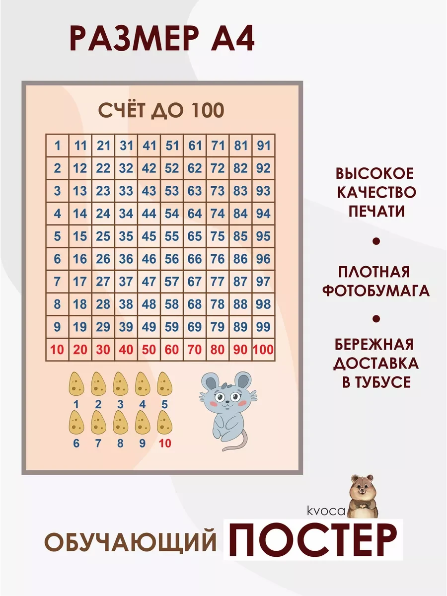 Постер математика счёт до 100 — фото 2