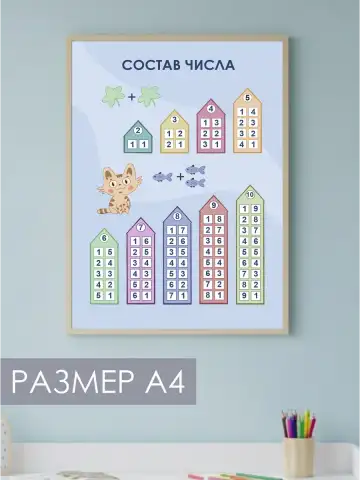 Постер состав числа