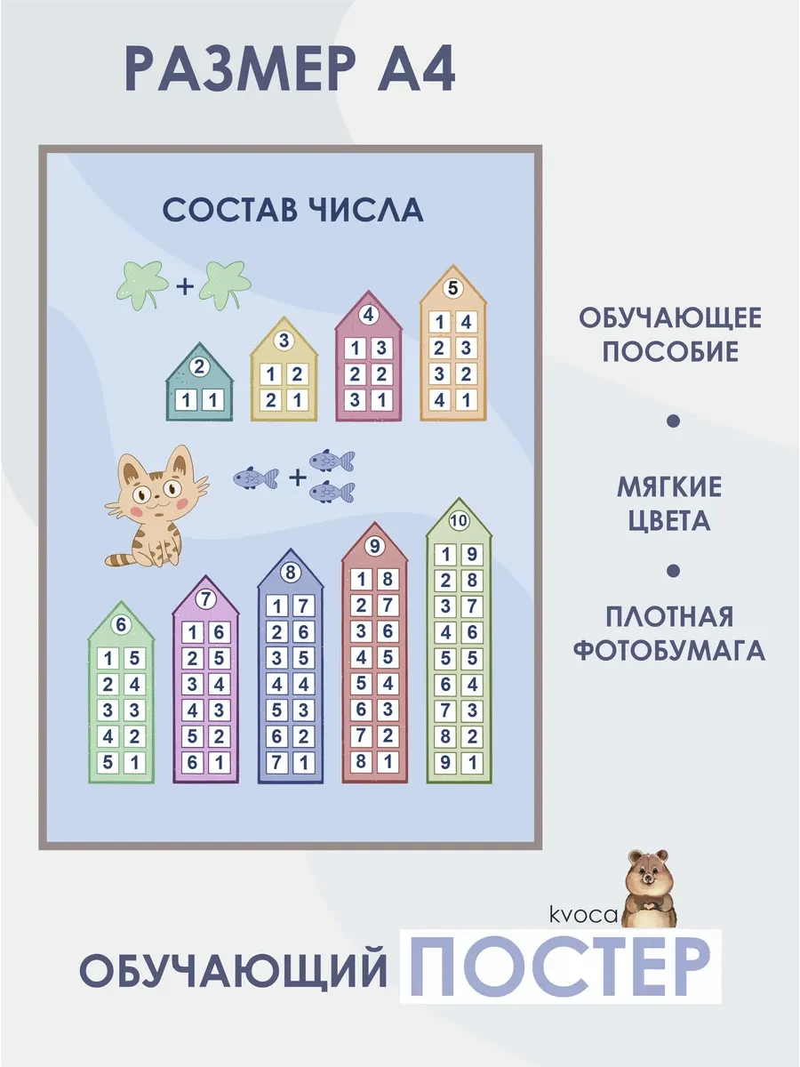 Постер состав числа — фото 2