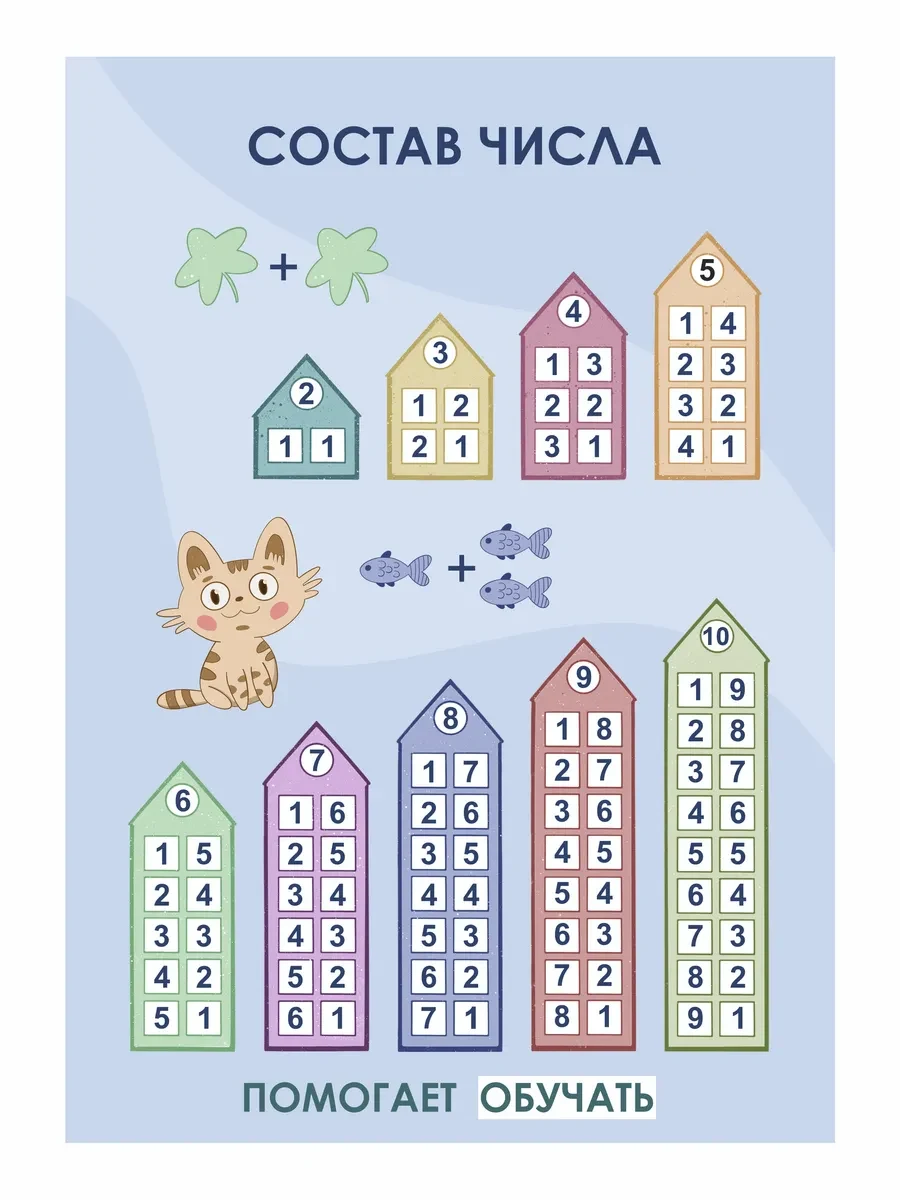 Постер состав числа — фото 4
