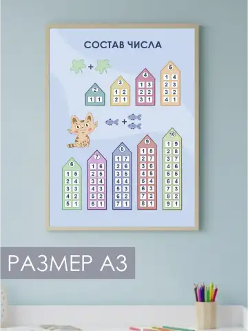Постер состав числа