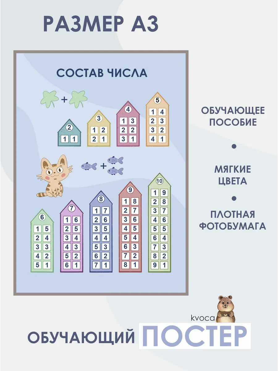 Постер состав числа — фото 2