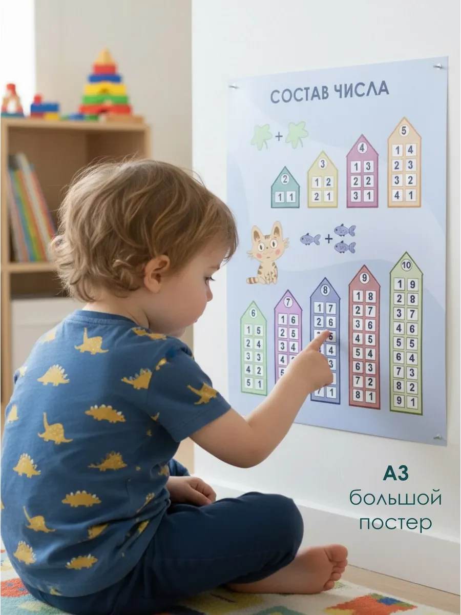 Постер состав числа — фото 5